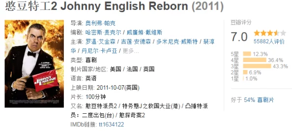 陪读张寒哲全文xtx张寒哲的美国陪读生活更新至感恩节假期