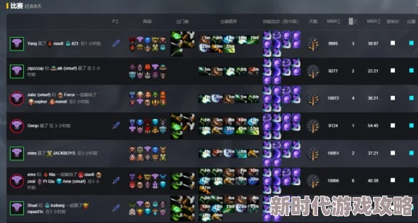 2024年刀塔自走棋最新进展：棋子摆放策略优化，详解各类棋子最佳位置