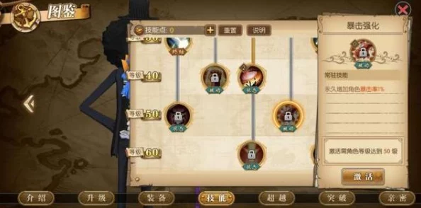航海王燃烧意志路飞加点详解:5级技能点满,最新攻略含破甲与防御强化进展 航海王燃烧意志路飞加点详解:5级技能点满,最新攻略含破甲与防御强化进展