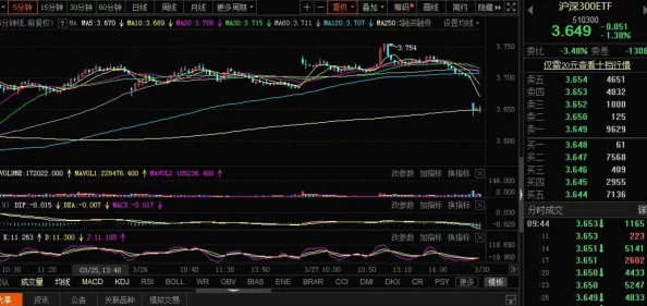 太大了坐不下去哈昂进度已更新至87%预计本周五前完成剩余部分 太大了坐不下去哈昂进度已更新至87%预计本周五前完成剩余部分
