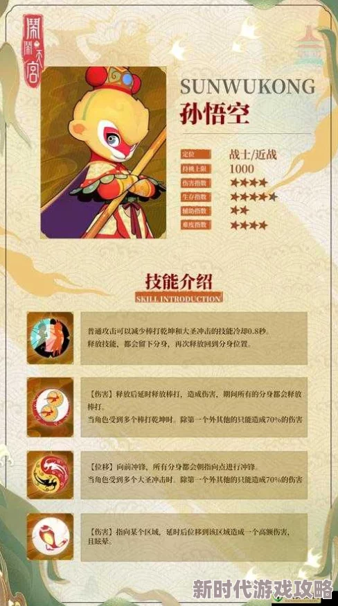 闹闹天宫唐三藏最新评测:最强奶爸技能升级,新版本中值得拥有! 闹闹天宫唐三藏最新评测:最强奶爸技能升级,新版本中值得拥有!