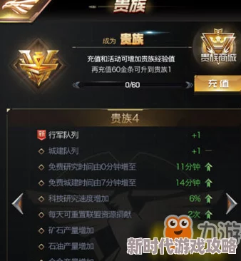 红警OL手游VIP价格汇总及最新进展:解析买什么等级VIP最划算 红警OL手游VIP价格汇总及最新进展:解析买什么等级VIP最划算