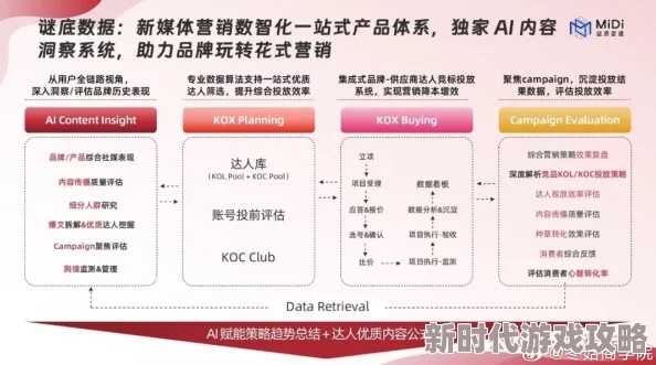 指尖学园最新经营策略：探索创新教育模式，揭秘如何高效运营学园2024新进展