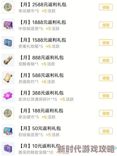 2024年'再来一发'充值攻略：最新礼包性价比分析及最佳充值额度推荐