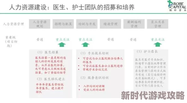 幼儿13000部资源已更新至第12500部并新增500部高清版本