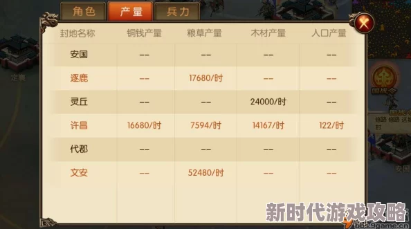 龙纪元平民玩家攻略2024:最新进展揭秘,高效玩法助你轻松上手 龙纪元平民玩家攻略2024:最新进展揭秘,高效玩法助你轻松上手