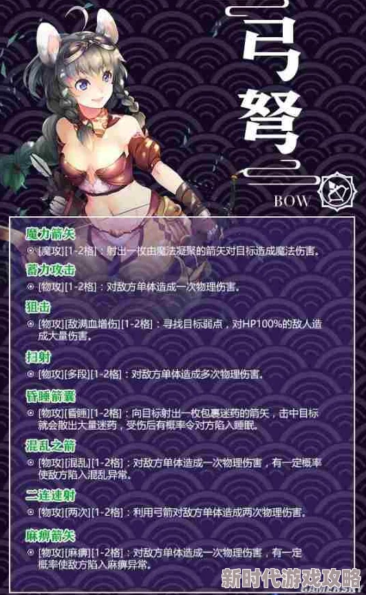 螺旋英雄谭盲泉技能属性一览及伤害玩法详解:最新进展曝光,策略升级全攻略 螺旋英雄谭盲泉技能属性一览及伤害玩法详解:最新进展曝光,策略升级全攻略