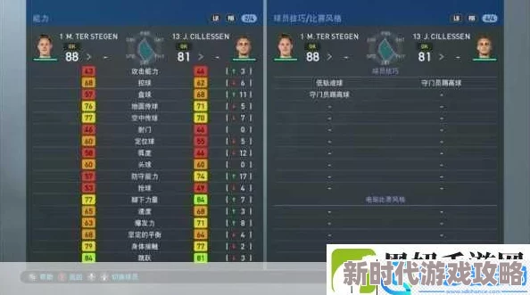 实况足球手游球员解锁攻略:最新解锁方法及游戏更新进展详解 实况足球手游球员解锁攻略:最新解锁方法及游戏更新进展详解