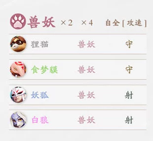 决战平安京自走棋羁绊系统全面详解:最新进展与玩法深度剖析 决战平安京自走棋羁绊系统全面详解:最新进展与玩法深度剖析