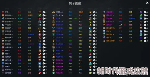 刀塔自走棋六法阵容打法攻略:2024年最新进展及高效策略解析 刀塔自走棋六法阵容打法攻略:2024年最新进展及高效策略解析