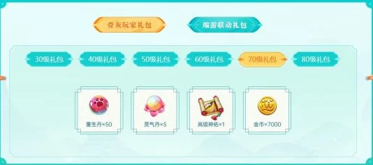 《逍遥八仙》论剑系统最新进展：2024年1月维护更新及赛制调整详解