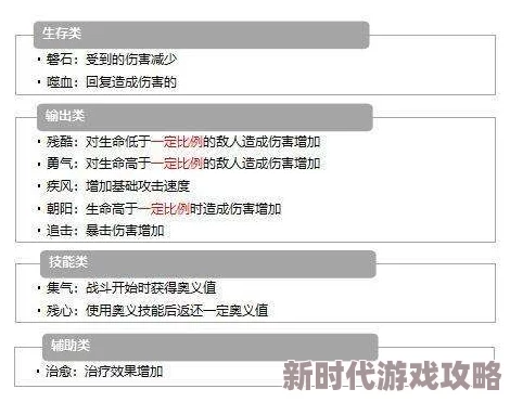 执剑之刻武器镶嵌勾玉攻略：最新属性解析及镶嵌技巧进展