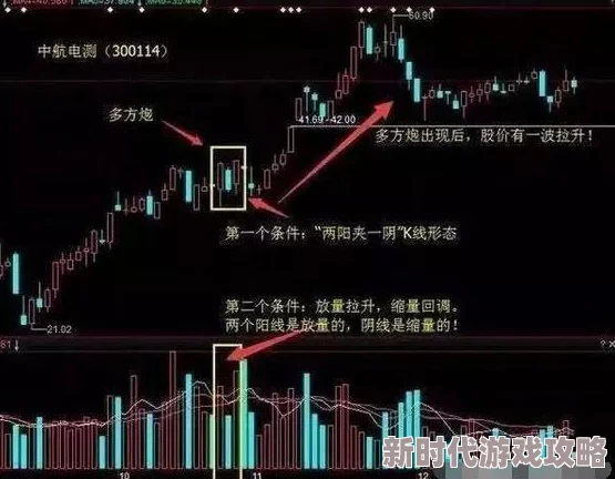 就要干就要色进度99%终极形态即将解锁