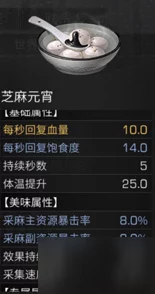 2024最新进展：明日之后枣泥元宵制作攻略，掌握技巧实现属性全面提升