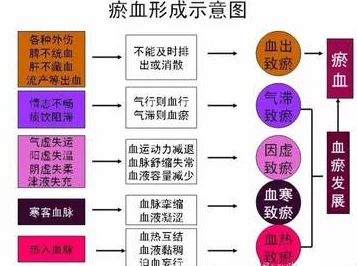 好湿好舒服我张开腿迎接近日一项研究显示适度的湿度对皮肤健康有益，能有效改善干燥问题