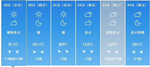 好湿好舒服我张开腿迎接近日一项研究显示适度的湿度对皮肤健康有益，能有效改善干燥问题