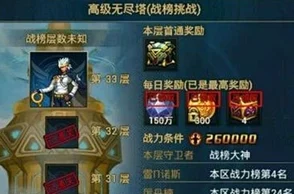 时空猎人无尽塔最新攻略：高层挑战技巧与打法详解，助你轻松突破极限层数