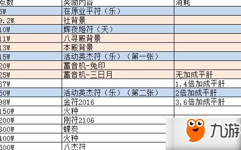 一血万杰久远城全关卡通关技巧与最新进展：高效阵容搭配一览及攻略更新