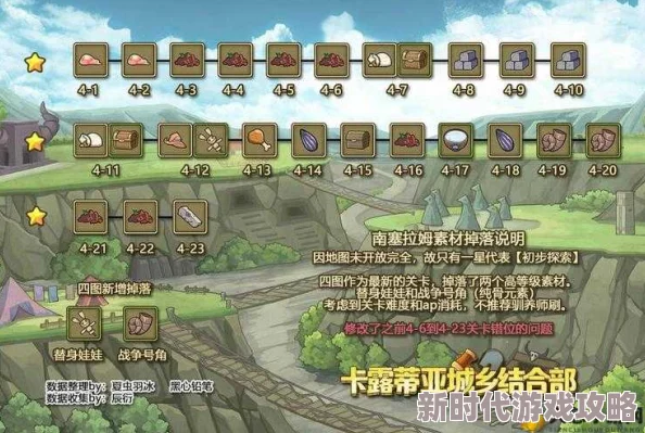 牧羊人之心肉骨头最新获得方法：3-23初级探索刷取及远古遗迹探险队高效获取