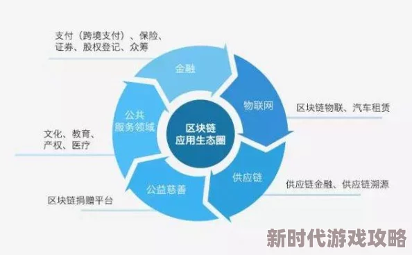 91从哪里进去探索其背后的技术原理及访问机制是否存在安全隐患