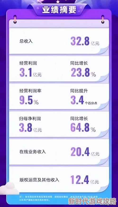 麻豆天美传媒公司已停止运营相关影视作品全部下架