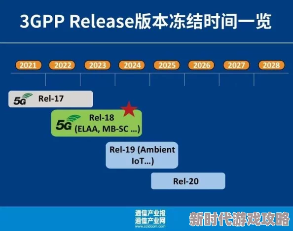 访问海外网站探索全球资讯突破网络限制畅享世界精彩