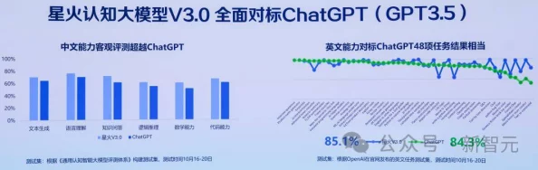 国产又大又硬又粗又湿研发进入最终测试阶段性能提升显著即将震撼上市
