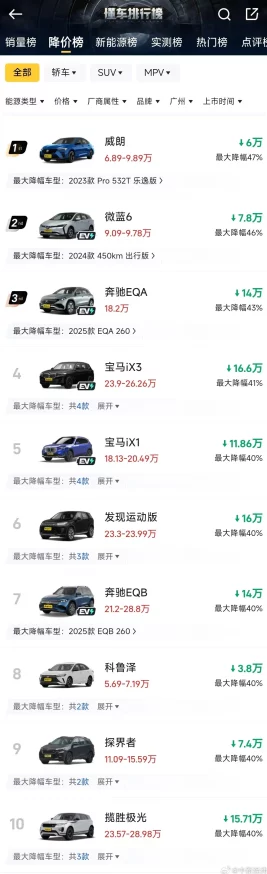 rh男男车车好快的车车网址最新车型发布引发热议车迷纷纷点赞