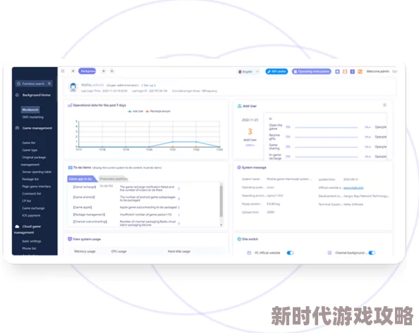 欧美谷露项目已完成用户界面设计并开始内部测试