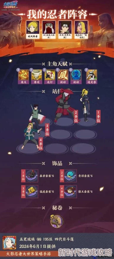 火影忍者OL手游平民风主阵容新攻略：B级忍者组合平稳上分，最新战术进展揭秘