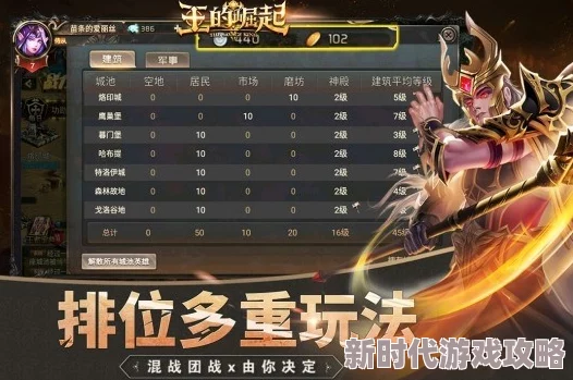 王的崛起开启新一轮删档封测，每日豪赠5000钻石，最新玩法曝光引热议