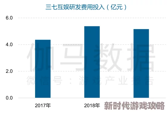噜噜嘿近日科学家发现一种新型可再生能源技术有望大幅降低全球能源成本 噜噜嘿近日科学家发现一种新型可再生能源技术有望大幅降低全球能源成本