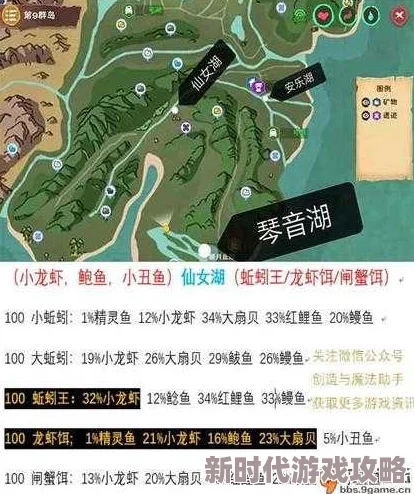 创造与魔法蚯蚓位置及钓饵攻略最新进展:高效捕捉精灵鱼必备指南 创造与魔法蚯蚓位置及钓饵攻略最新进展:高效捕捉精灵鱼必备指南