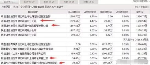 dadiav开发团队正积极进行用户界面优化和性能提升预计下周发布测试版本 dadiav开发团队正积极进行用户界面优化和性能提升预计下周发布测试版本