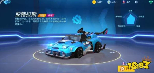 跑跑卡丁车手游亚特拉斯赛车2024年最新优缺点全面分析及进展消息 跑跑卡丁车手游亚特拉斯赛车2024年最新优缺点全面分析及进展消息