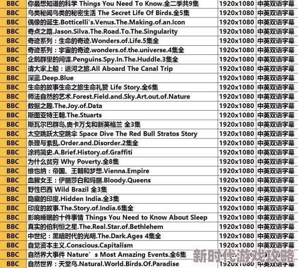 亚洲中字幕永久在线观看更新至第10集高清资源已上线 亚洲中字幕永久在线观看更新至第10集高清资源已上线