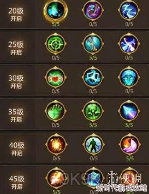 我叫MT4巫医宝石搭配新指南:2024年最新版本,详解智力、生命与暴击宝石推荐 我叫MT4巫医宝石搭配新指南:2024年最新版本,详解智力、生命与暴击宝石推荐