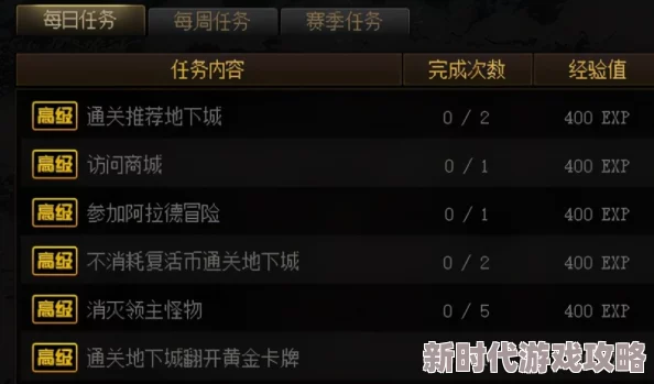 甜点王子2公测时间详解:最新进展消息,5月已上线Steam平台单机版 甜点王子2公测时间详解:最新进展消息,5月已上线Steam平台单机版