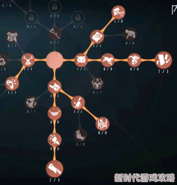 2024年第五人格爱哭鬼角色优化后天赋加点推荐及最新实战技巧 2024年第五人格爱哭鬼角色优化后天赋加点推荐及最新实战技巧