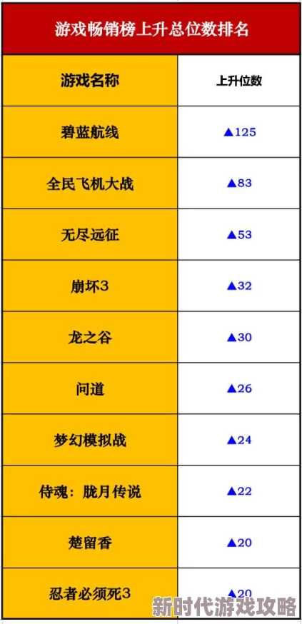 无尽远征翅膀获取途径一览及最新进展消息全面解析 无尽远征翅膀获取途径一览及最新进展消息全面解析