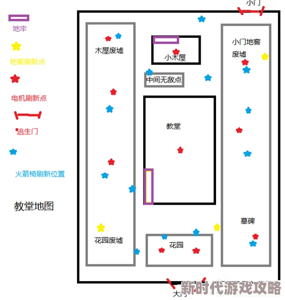第五人格密码机位置详解2024:先解码中心电机策略,最新地图刷新点全攻略 第五人格密码机位置详解2024:先解码中心电机策略,最新地图刷新点全攻略