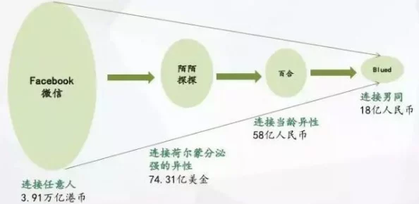 人善交zzzxxx另类近日一项研究显示社交互动对心理健康有积极影响，鼓励人们多参与社交活动。