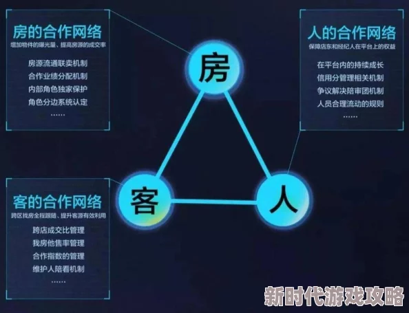 超级经纪人一站到底赚钱攻略：2024年最新进展与高效盈利策略揭秘