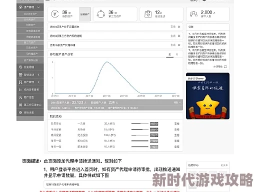 亭亭六月项目已完成用户界面设计和核心功能开发进入内部测试阶段