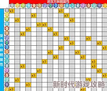 2024年一起来捉妖木人系列对战全攻略:最新技巧与克制策略详解 2024年一起来捉妖木人系列对战全攻略:最新技巧与克制策略详解
