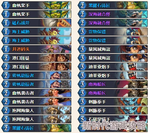 Disorder新手英雄推荐:2024年最新版本,详解最适合新手的强势英雄选择与最新进展消息 Disorder新手英雄推荐:2024年最新版本,详解最适合新手的强势英雄选择与最新进展消息