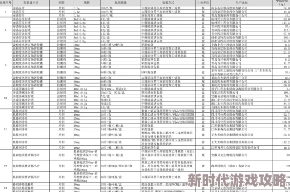 代号X最强国家选择:最新进展揭示各国战略布局与实力排名变动 代号X最强国家选择:最新进展揭示各国战略布局与实力排名变动