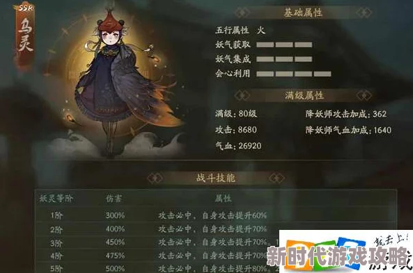 神都夜行录乌灵变身深度玩法介绍：最新技能搭配与高效培养策略