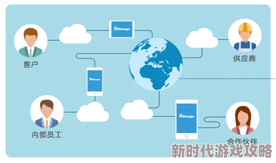 crm永久免费 探寻真正免费的客户关系管理系统及其功能局限性 crm永久免费 探寻真正免费的客户关系管理系统及其功能局限性
