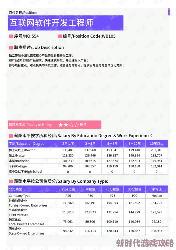 国语精品91自产拍在线观看二区更新至第8集高清资源已上线